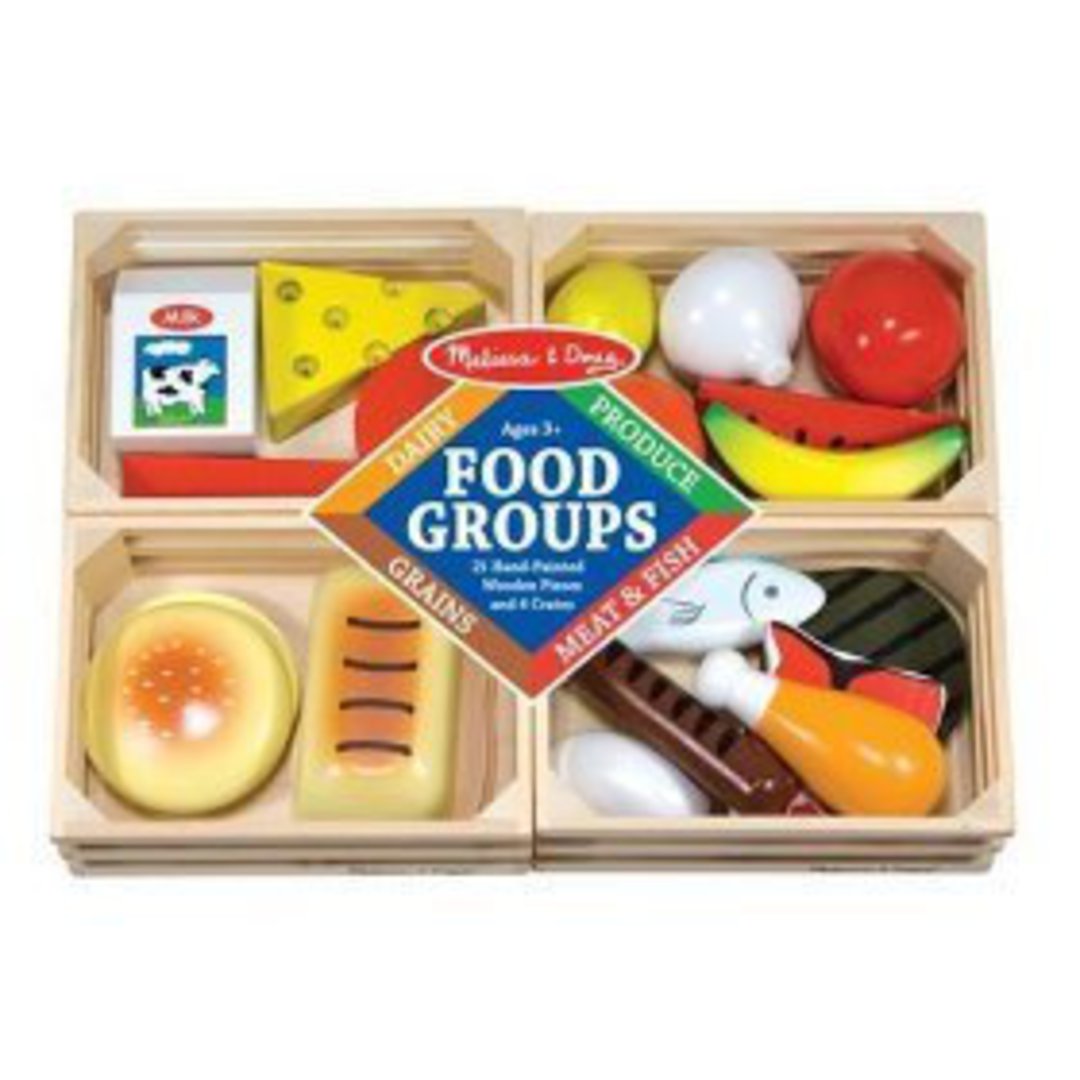 Food Groups set image 0